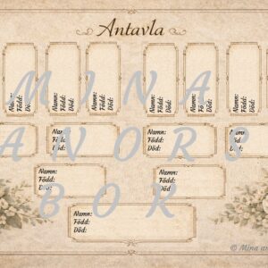 Antavla till släktforskningen hos Mina anors bok